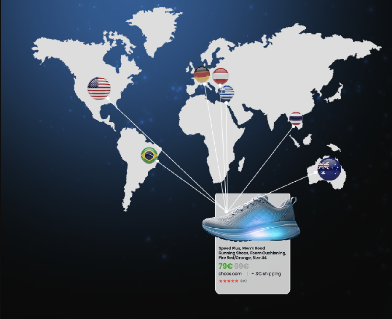 Product feeds for international markets